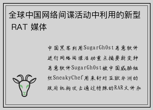 全球中国网络间谍活动中利用的新型 RAT 媒体