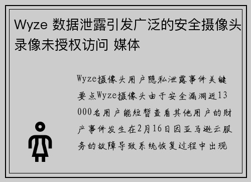 Wyze 数据泄露引发广泛的安全摄像头录像未授权访问 媒体